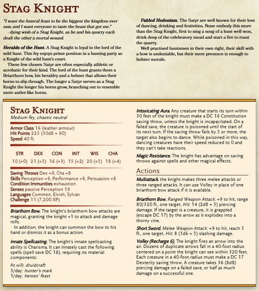 File:Sir Peter Buggzallot.png